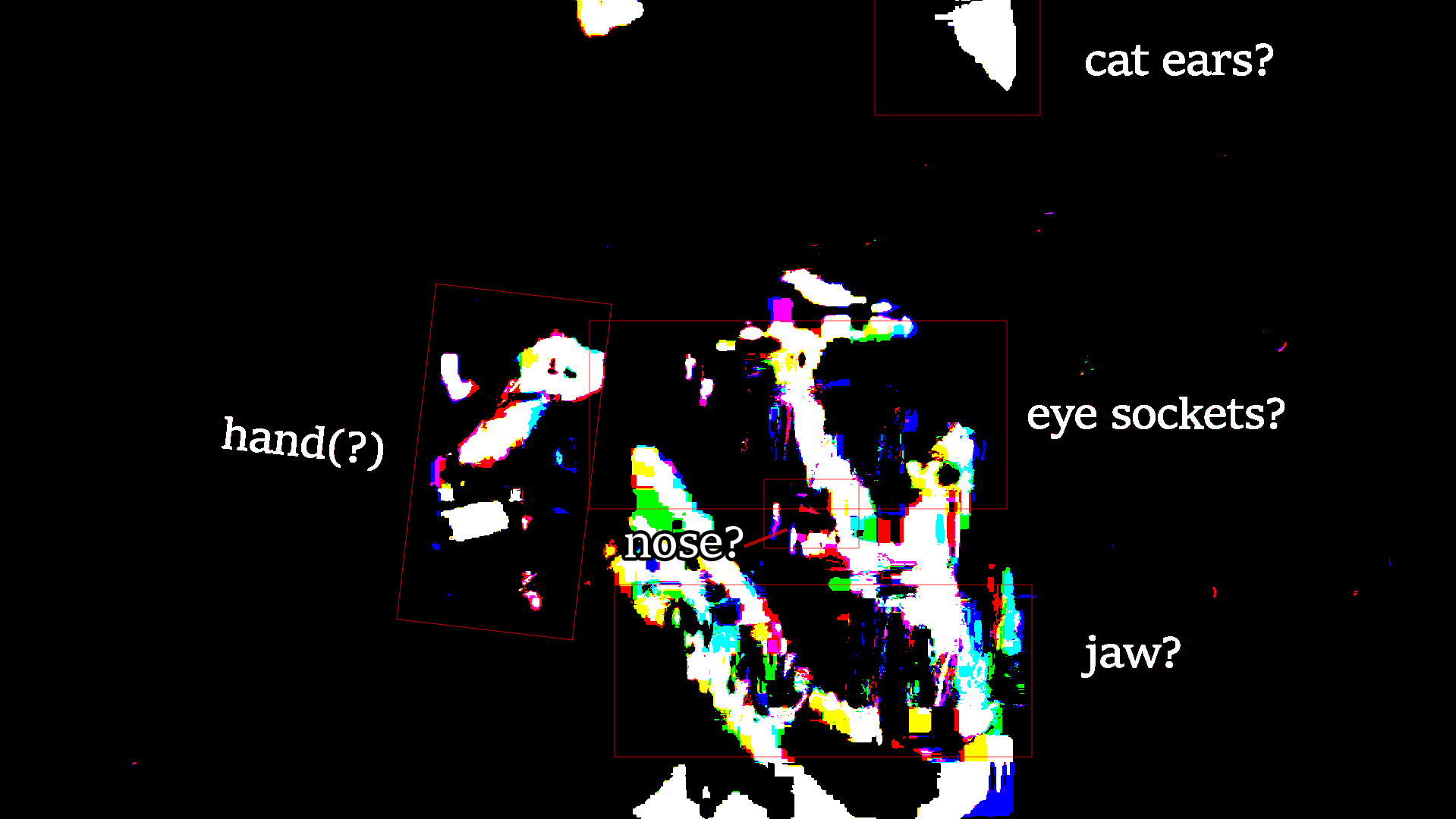 Theories image